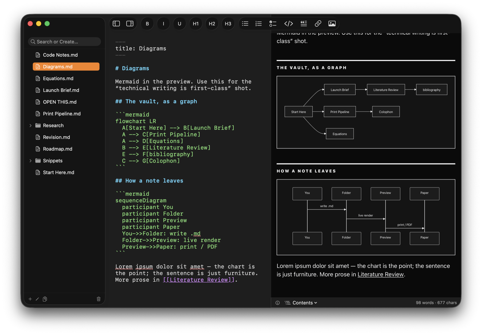 DownSide editor and live preview showing Diagrams.md with two rendered Mermaid diagrams